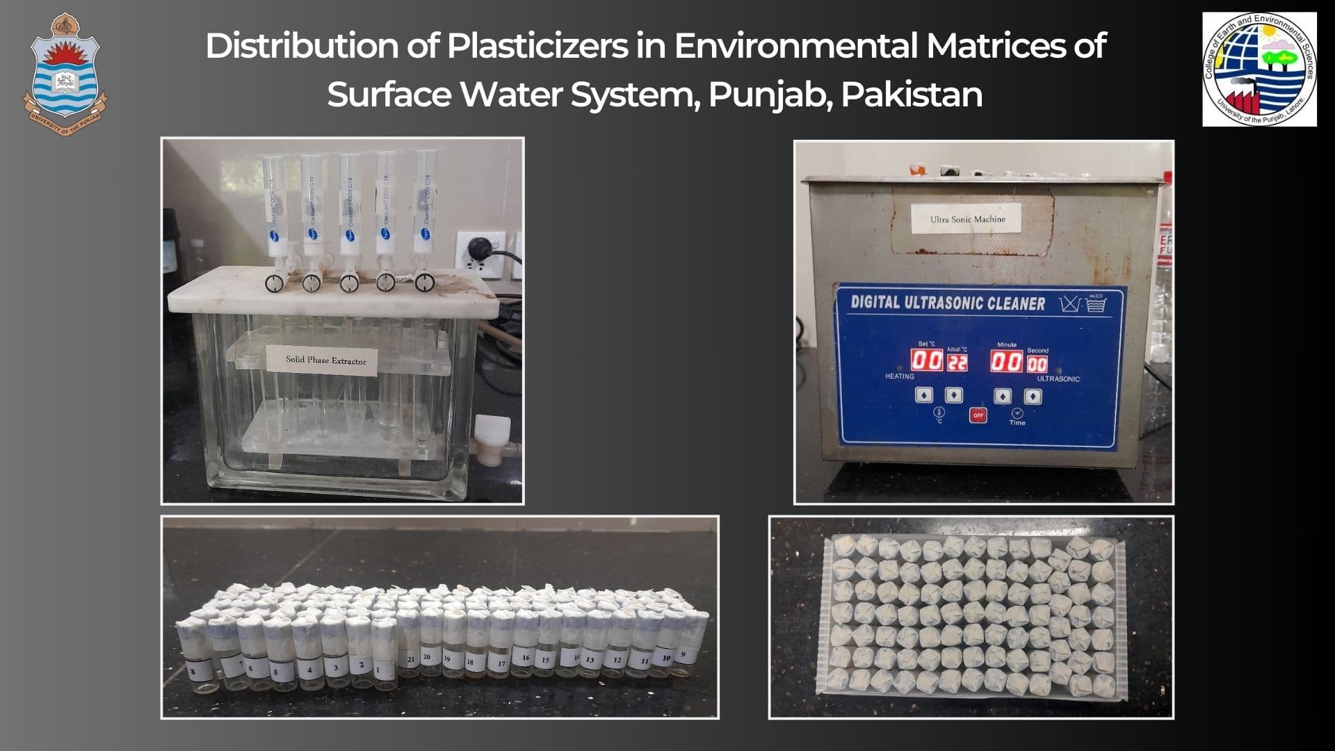 Distribution of Plasticizers in Environmental Matrices of Surface Water System, Punjab, Pakistan